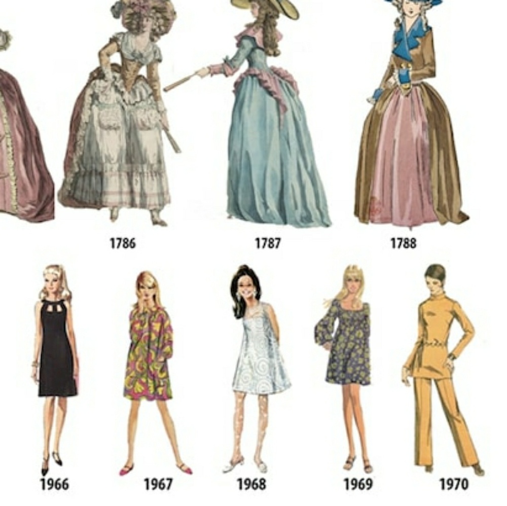 Meet your Posher, Ana